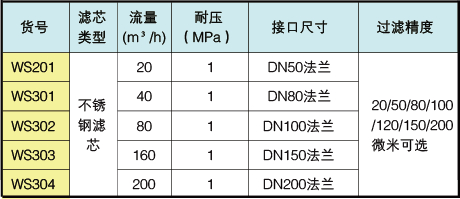 英超直播全集免费观看