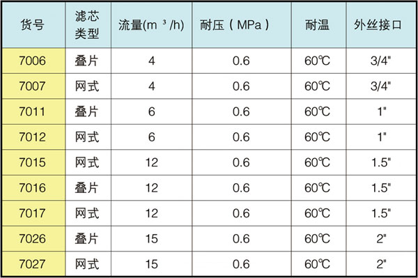 英超直播全集免费观看