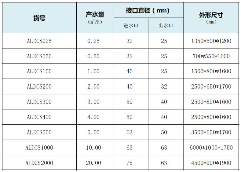 英超直播全集免费观看