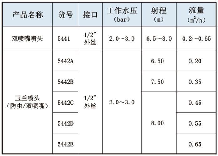 英超直播全集免费观看