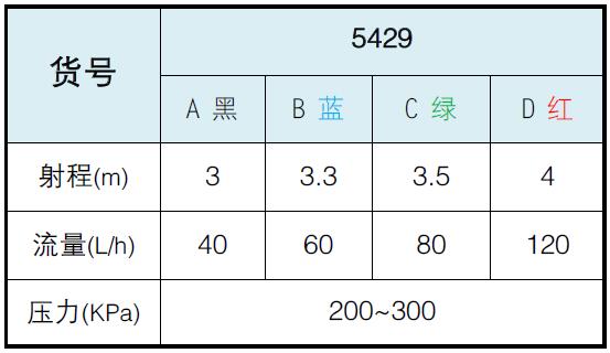 英超直播全集免费观看