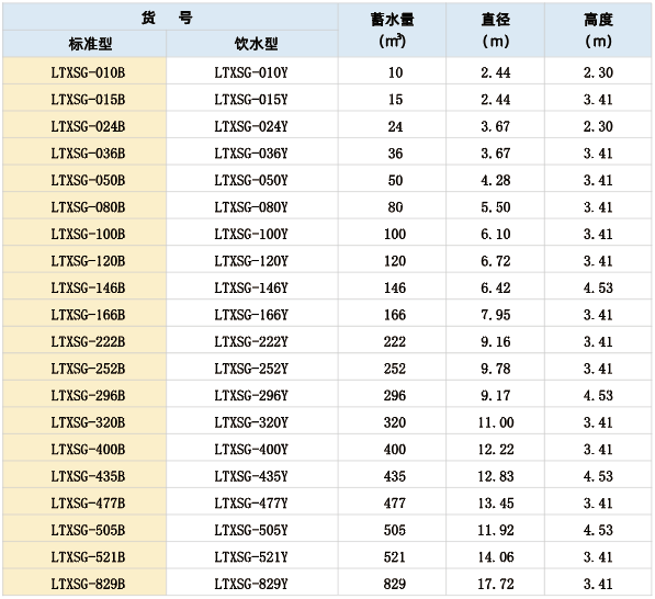 英超直播全集免费观看