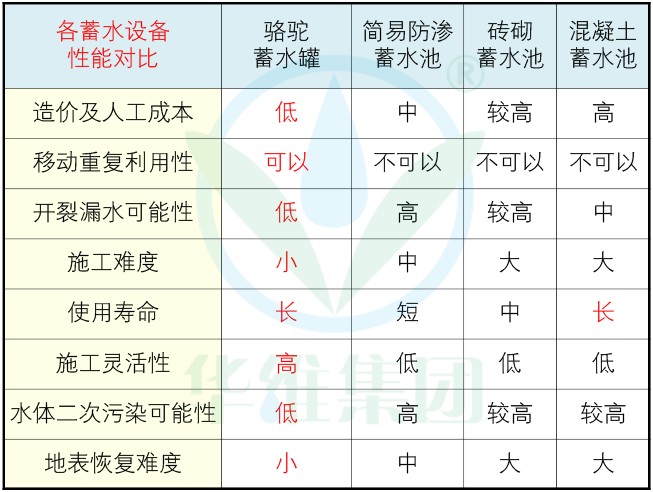 英超直播全集免费观看