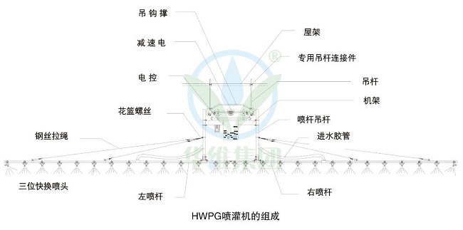 英超直播全集免费观看