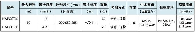 英超直播全集免费观看