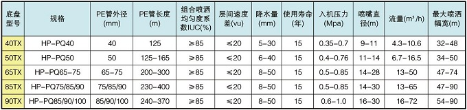 英超直播全集免费观看