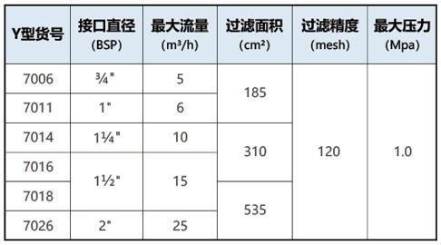 英超直播全集免费观看