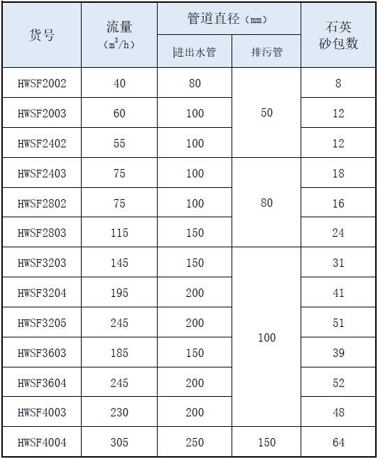 英超直播全集免费观看