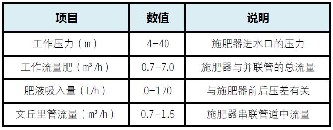 英超直播全集免费观看