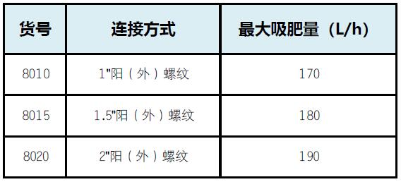 英超直播全集免费观看