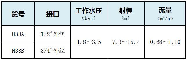 英超直播全集免费观看