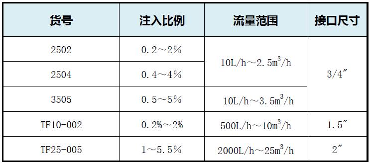 英超直播全集免费观看