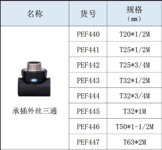 英超直播全集免费观看