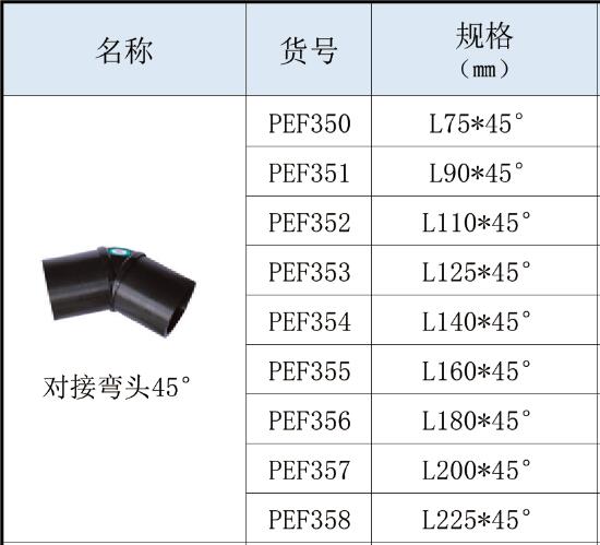 英超直播全集免费观看