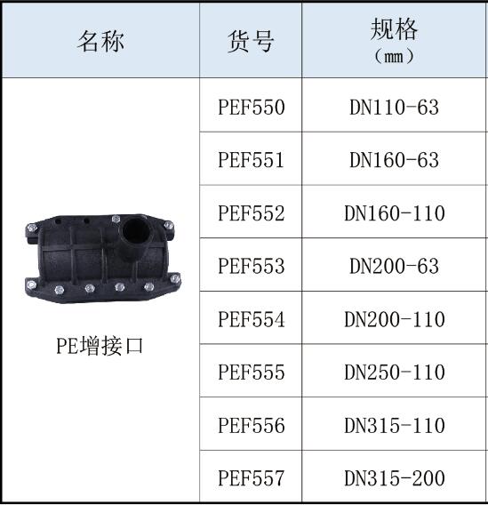 英超直播全集免费观看