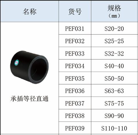 英超直播全集免费观看