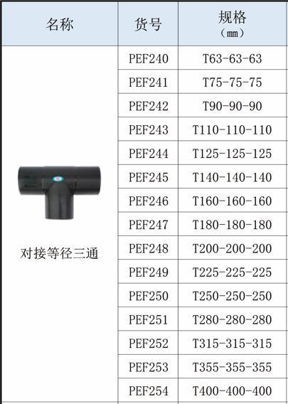 英超直播全集免费观看