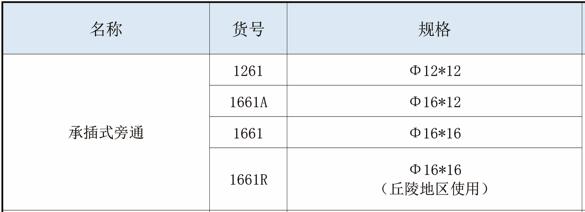 英超直播全集免费观看