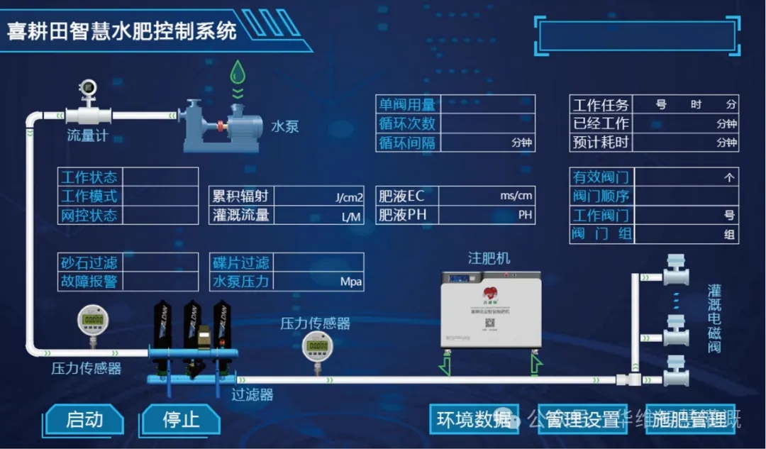 英超直播全集免费观看