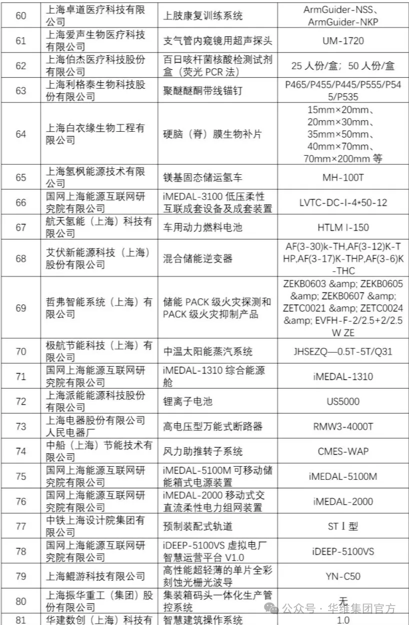 英超直播全集免费观看